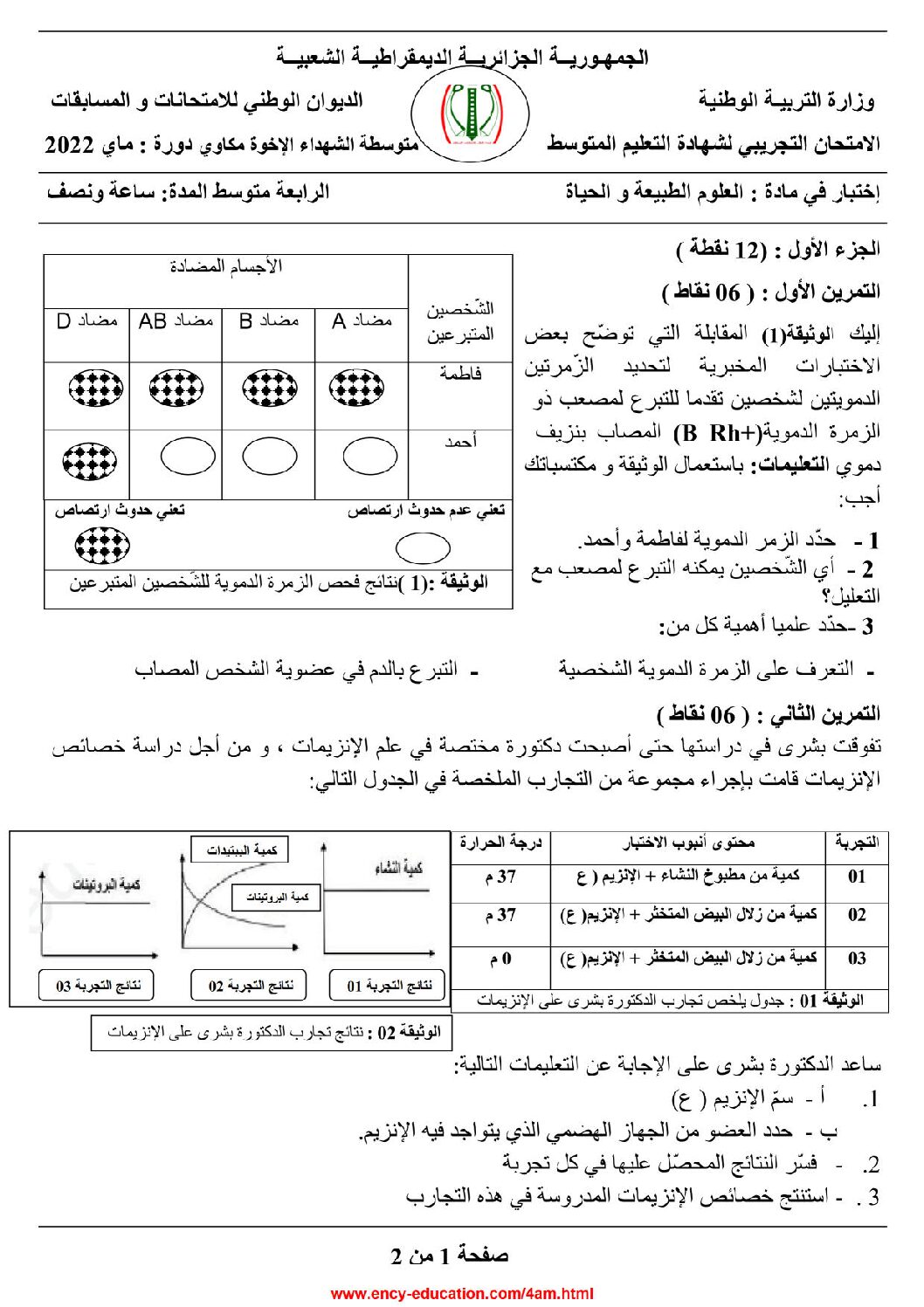 اختبار في العلوم الطبيعية الفصل الثالث السنة الرابعة متوسط رقم 54