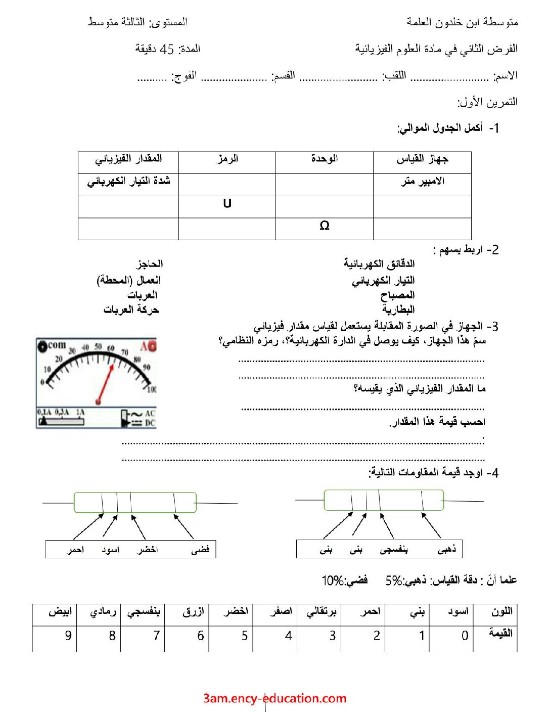 فرض في العلوم الفيزيائية الفصل الثاني السنة الثالثة متوسط رقم 55