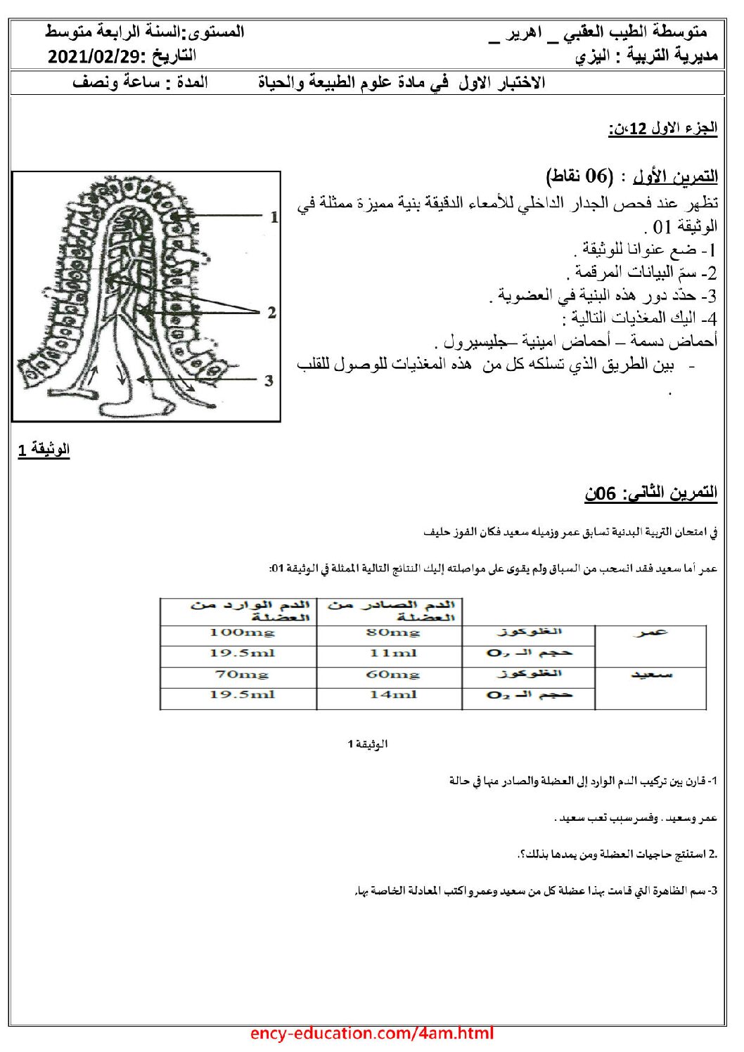 اختبار  في العلوم الطبيعية الفصل الأول السنة الرابعة متوسط رقم 56