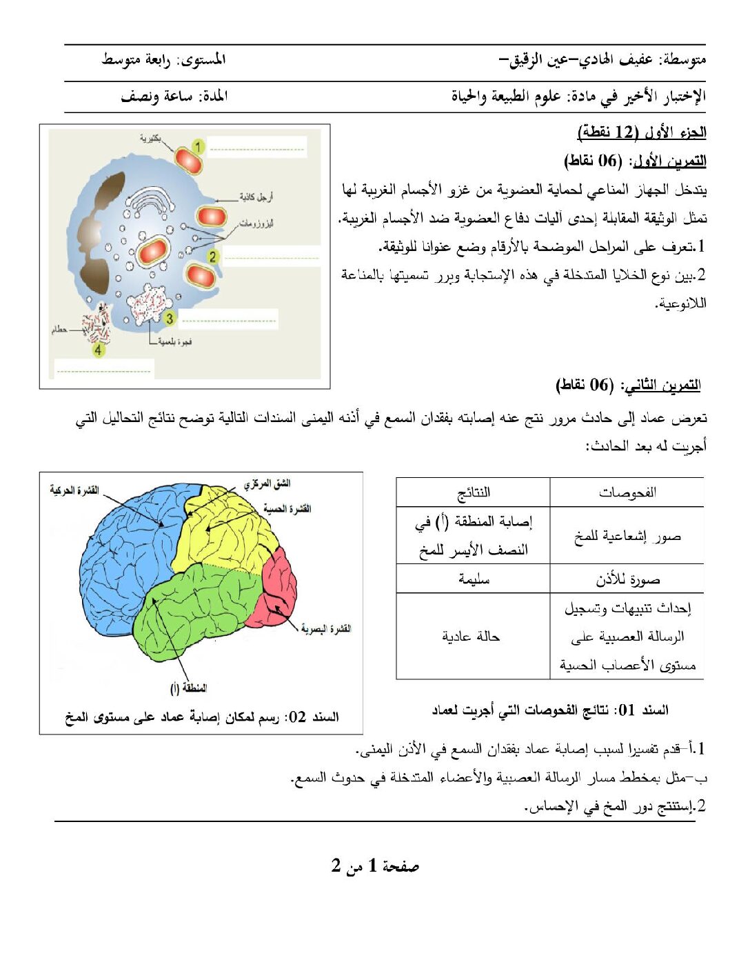 اختبار في العلوم الطبيعية الفصل الثاني السنة الرابعة متوسط رقم 56