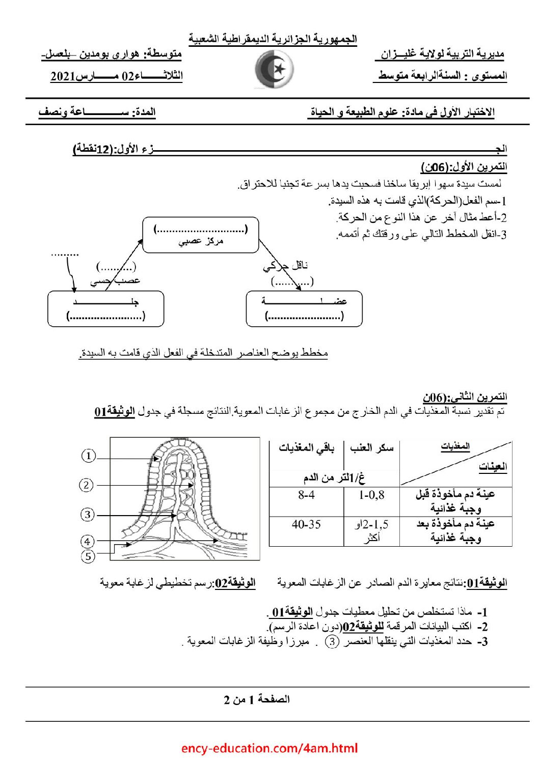 اختبار  في العلوم الطبيعية الفصل الأول السنة الرابعة متوسط رقم 57