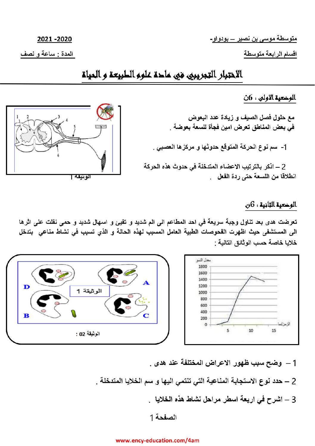 اختبار في العلوم الطبيعية الفصل الثاني السنة الرابعة متوسط رقم 59