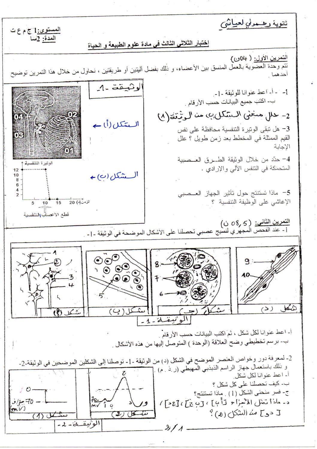 اختبار في العلوم الطبيعية الفصل الثالث السنة الأولى ثانوي رقم 6 مع التصحيح