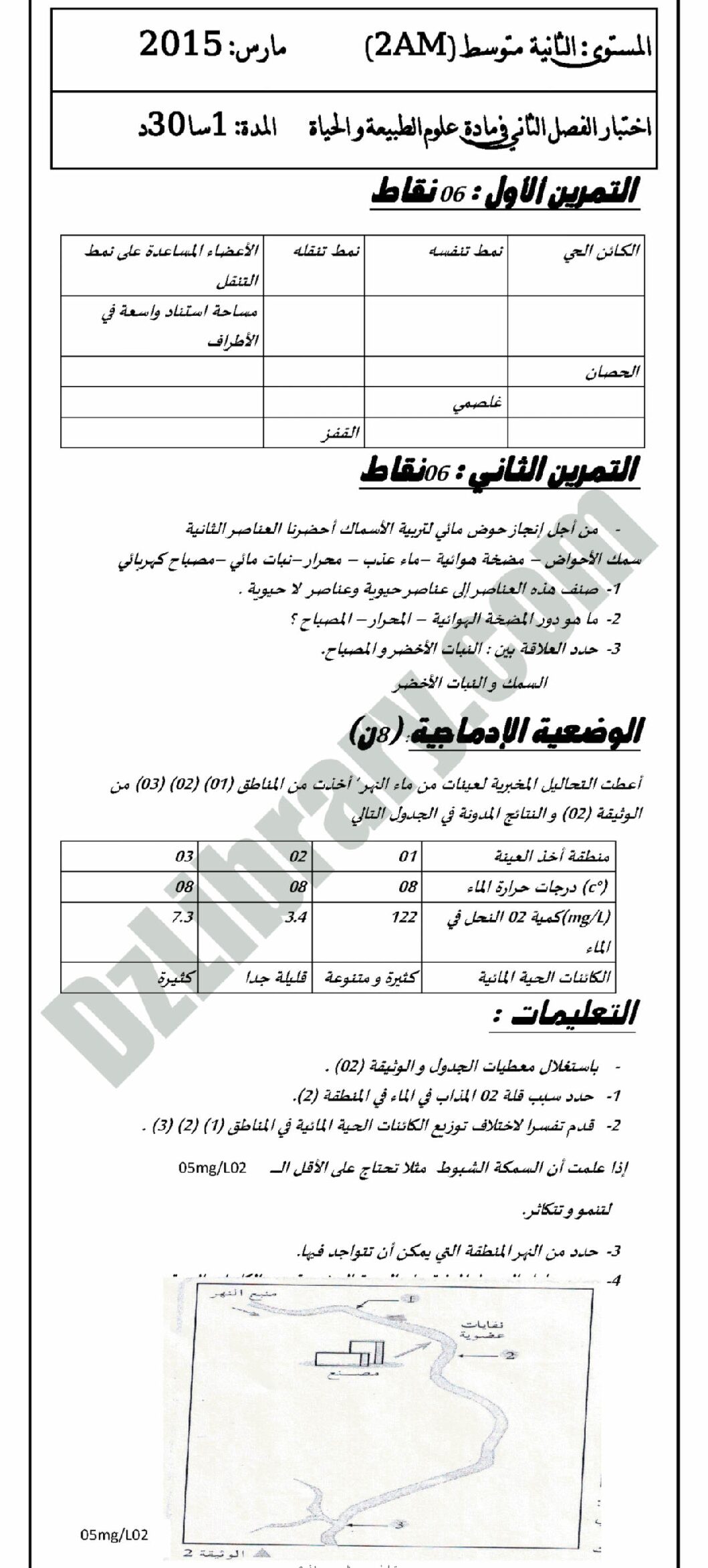 اختبار في العلوم الطبيعية الفصل الثاني السنة الثانية متوسط رقم 6