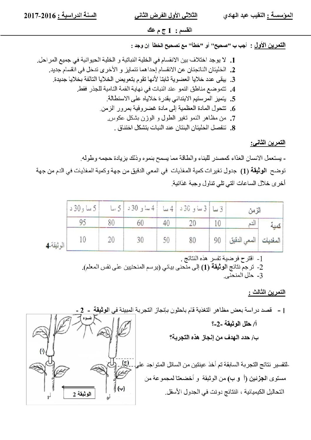 فرض في العلوم الطبيعية الفصل الأول السنة الأولى ثانوي رقم 6
