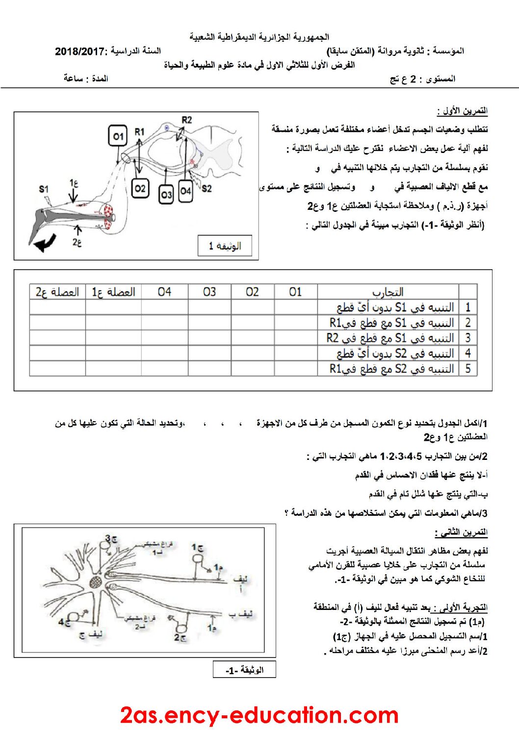 فرض في العلوم الطبيعية الفصل الأول السنة الثانية ثانوي علوم تجريبية رقم 6