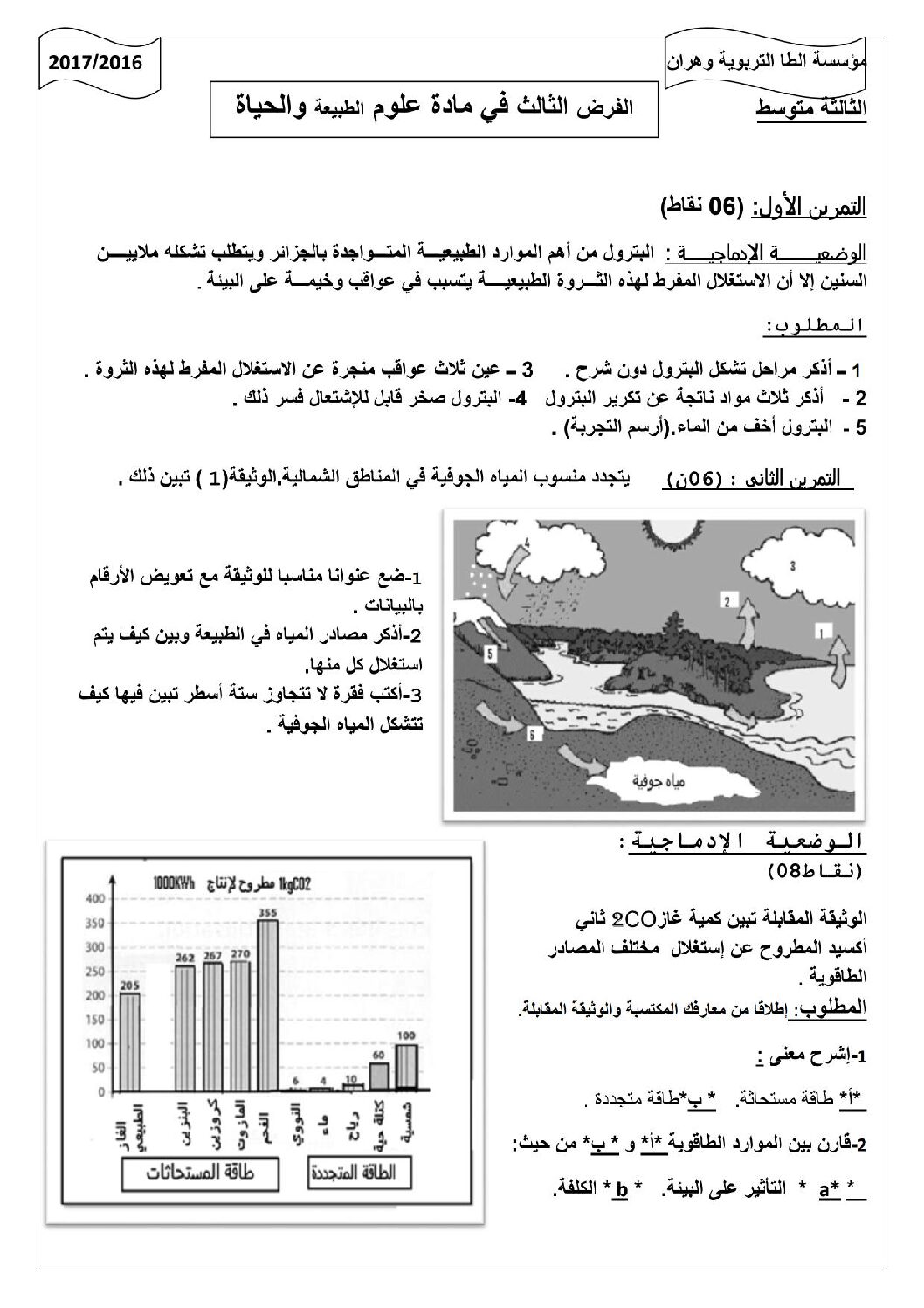 فرض في العلوم الطبيعية الفصل الثالث السنة الثالثة متوسط رقم 6
