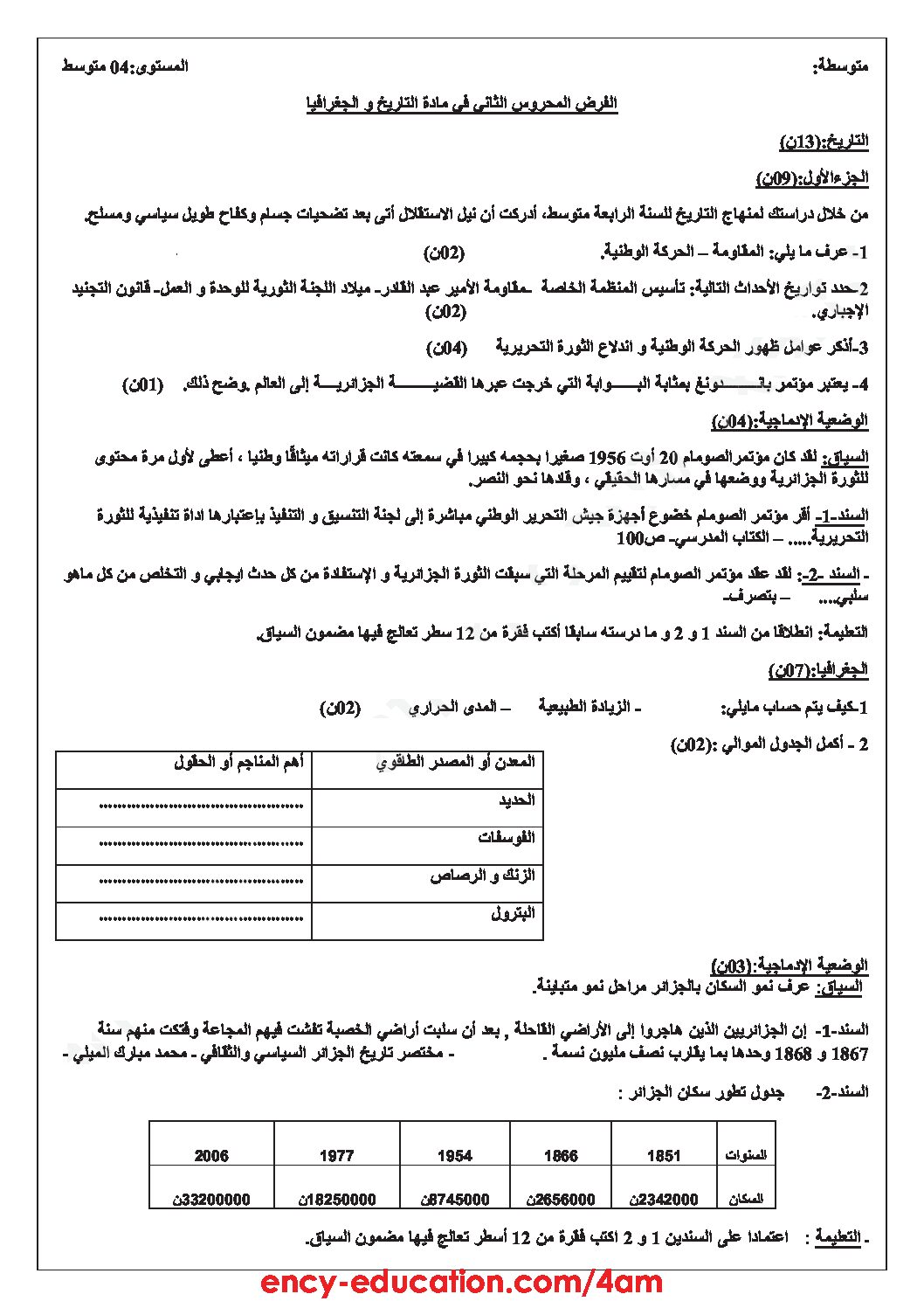 فرض في التاريخ والجغرافيا الفصل الثاني السنة الرابعة متوسط رقم 6