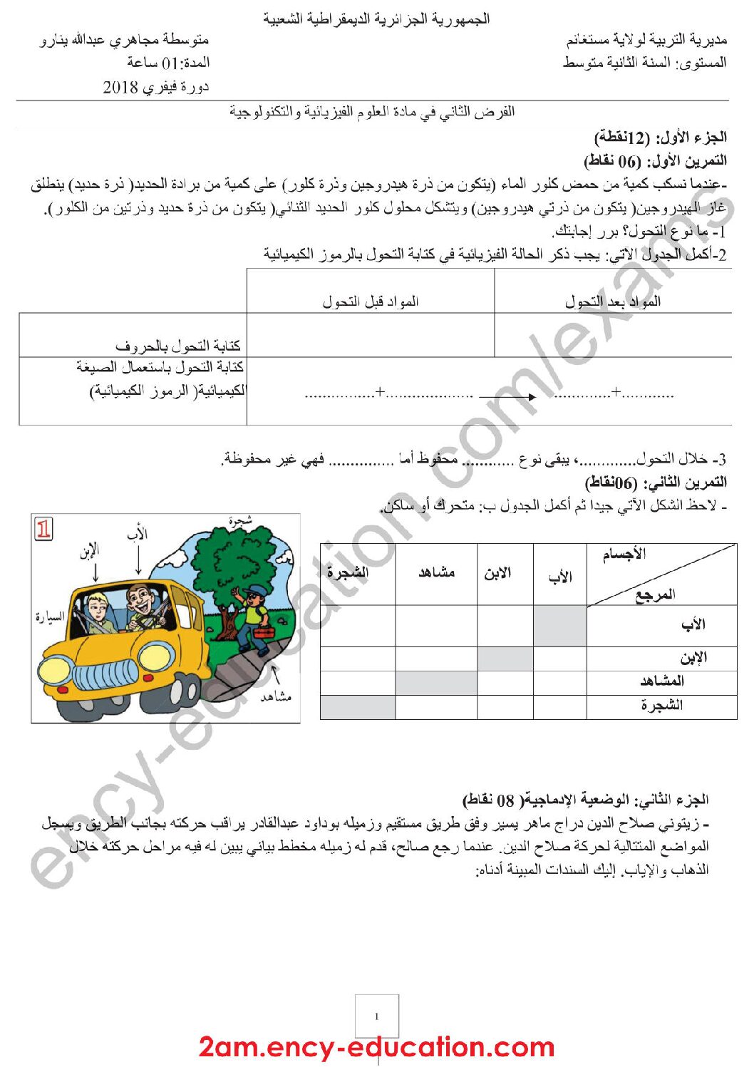 فرض في العلوم الفيزيائية الفصل الثاني السنة الثانية متوسط رقم 6 مع التصحيح