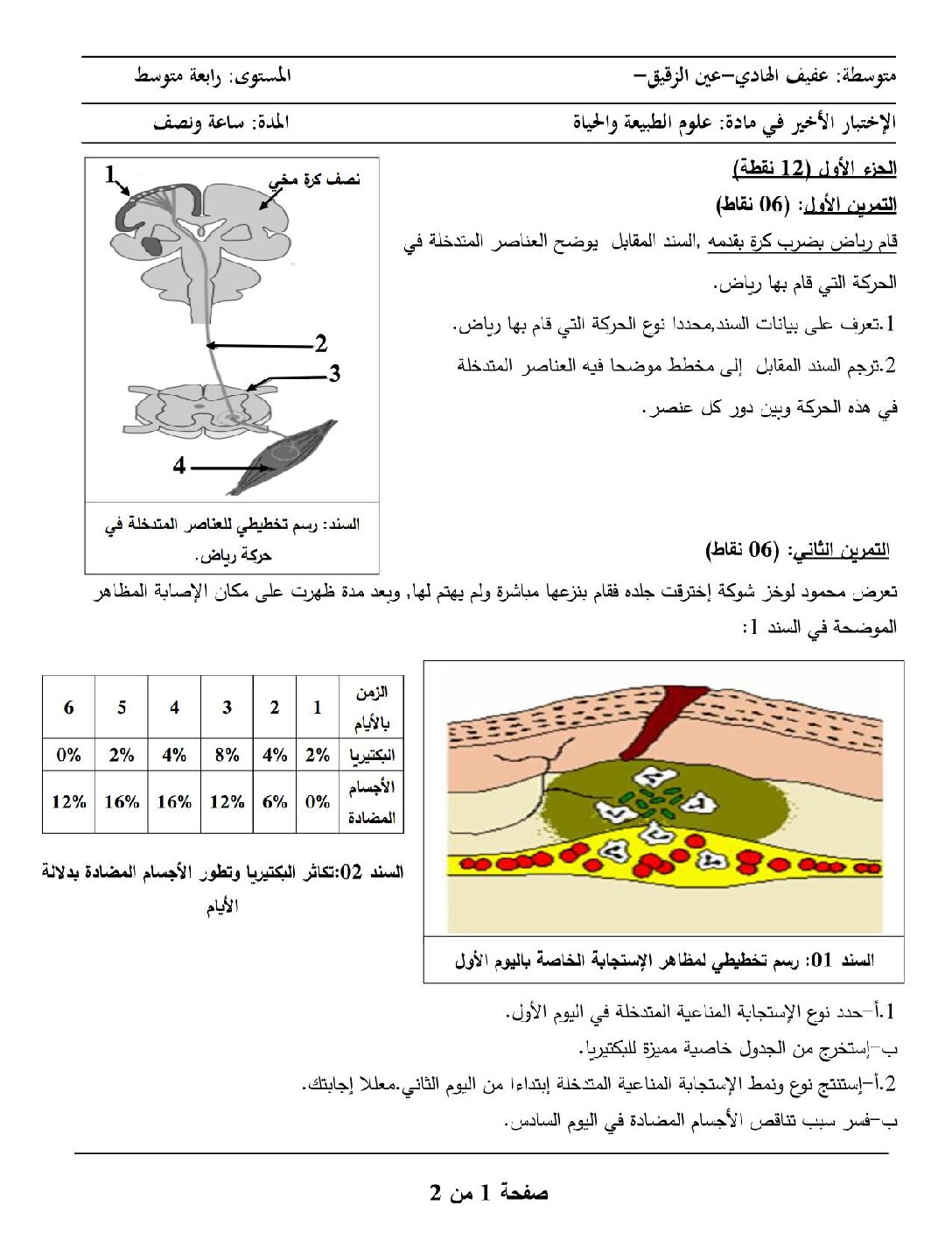 اختبار في العلوم الطبيعية الفصل الثالث السنة الرابعة متوسط رقم 60