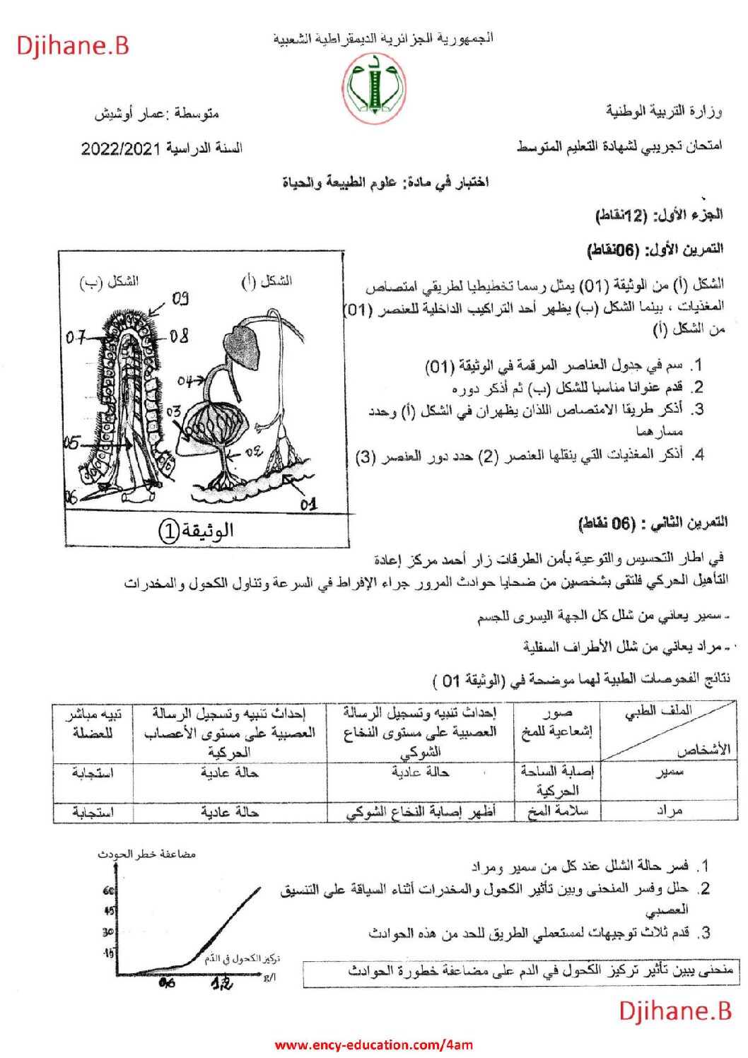 اختبار في العلوم الطبيعية الفصل الثالث السنة الرابعة متوسط رقم 61