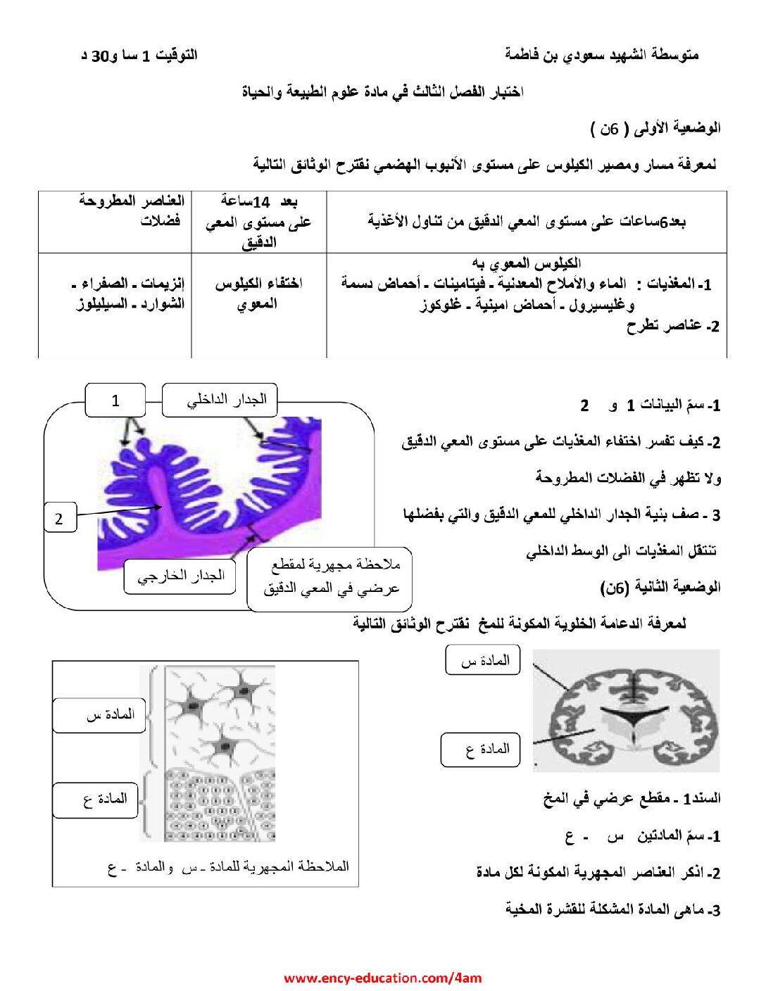 اختبار في العلوم الطبيعية الفصل الثالث السنة الرابعة متوسط رقم 63 مع التصحيح