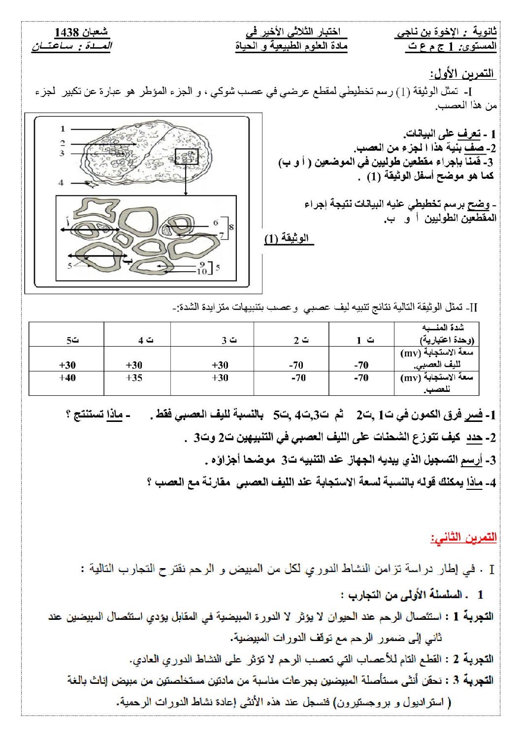 اختبار في العلوم الطبيعية الفصل الثالث السنة الأولى ثانوي رقم 7