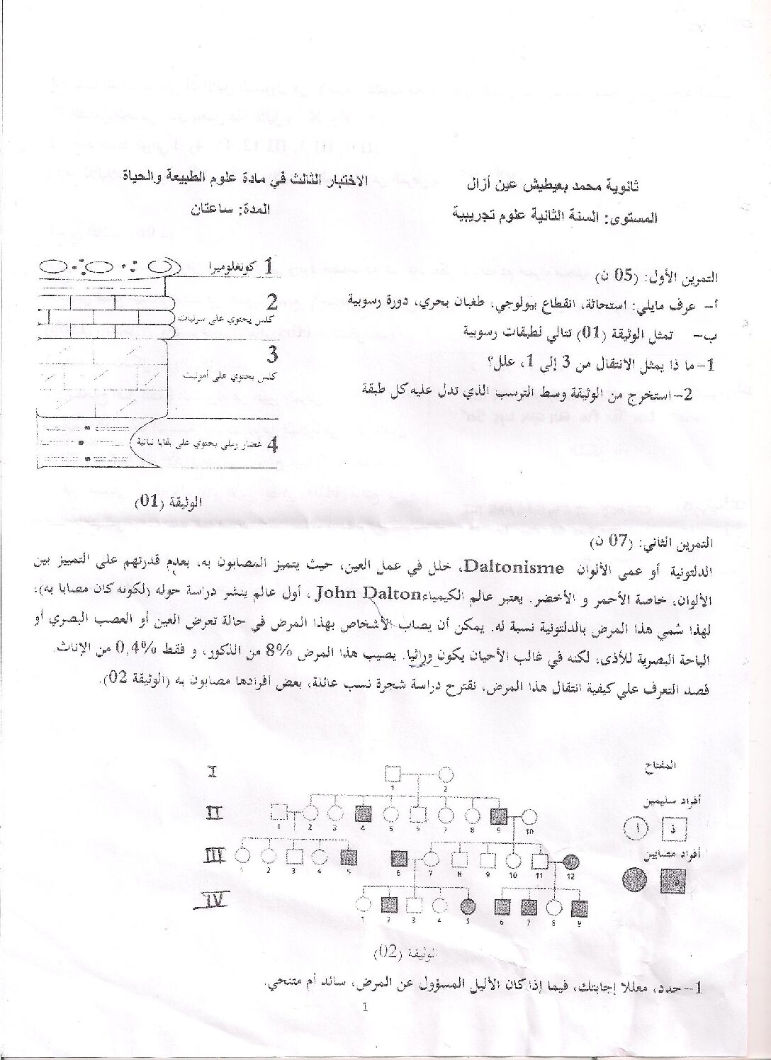 اختبار في العلوم الطبيعية الفصل الثالث السنة الثانية ثانوي علوم تجريبية رقم 7
