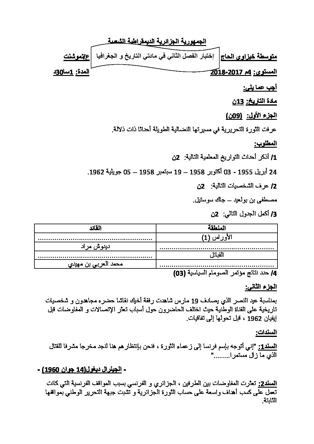 اختبار في التاريخ والجغرافيا الفصل الثاني السنة الرابعة متوسط رقم 7