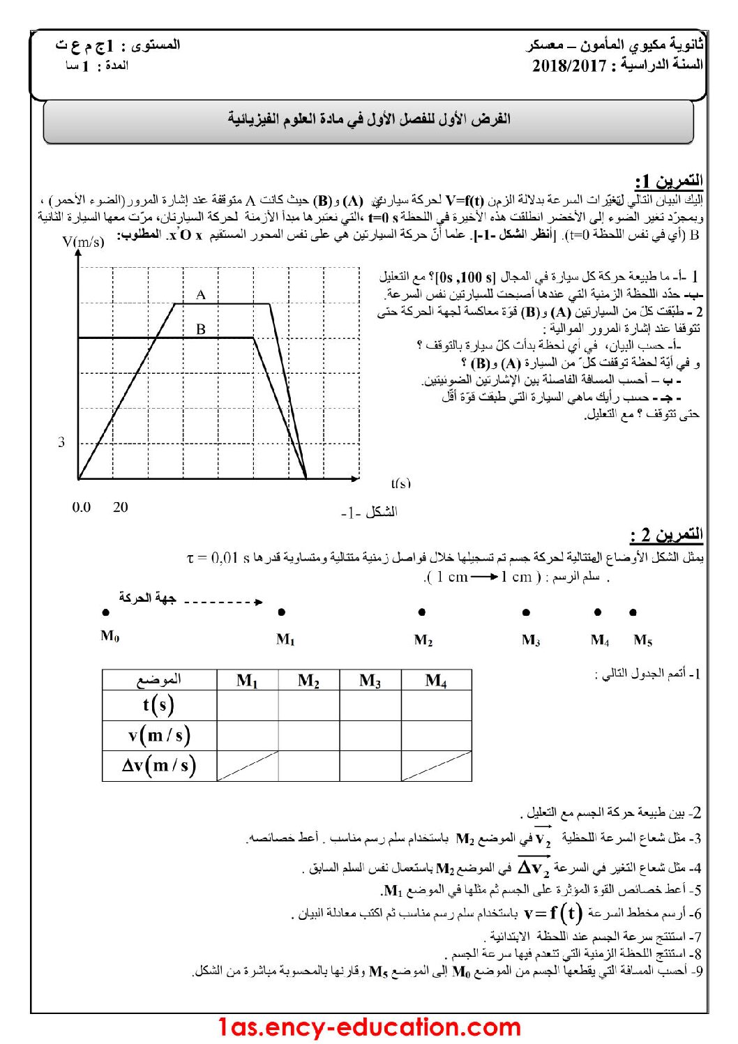 فرض في العلوم الفيزيائية الفصل الأول السنة الأولى ثانوي رقم 7