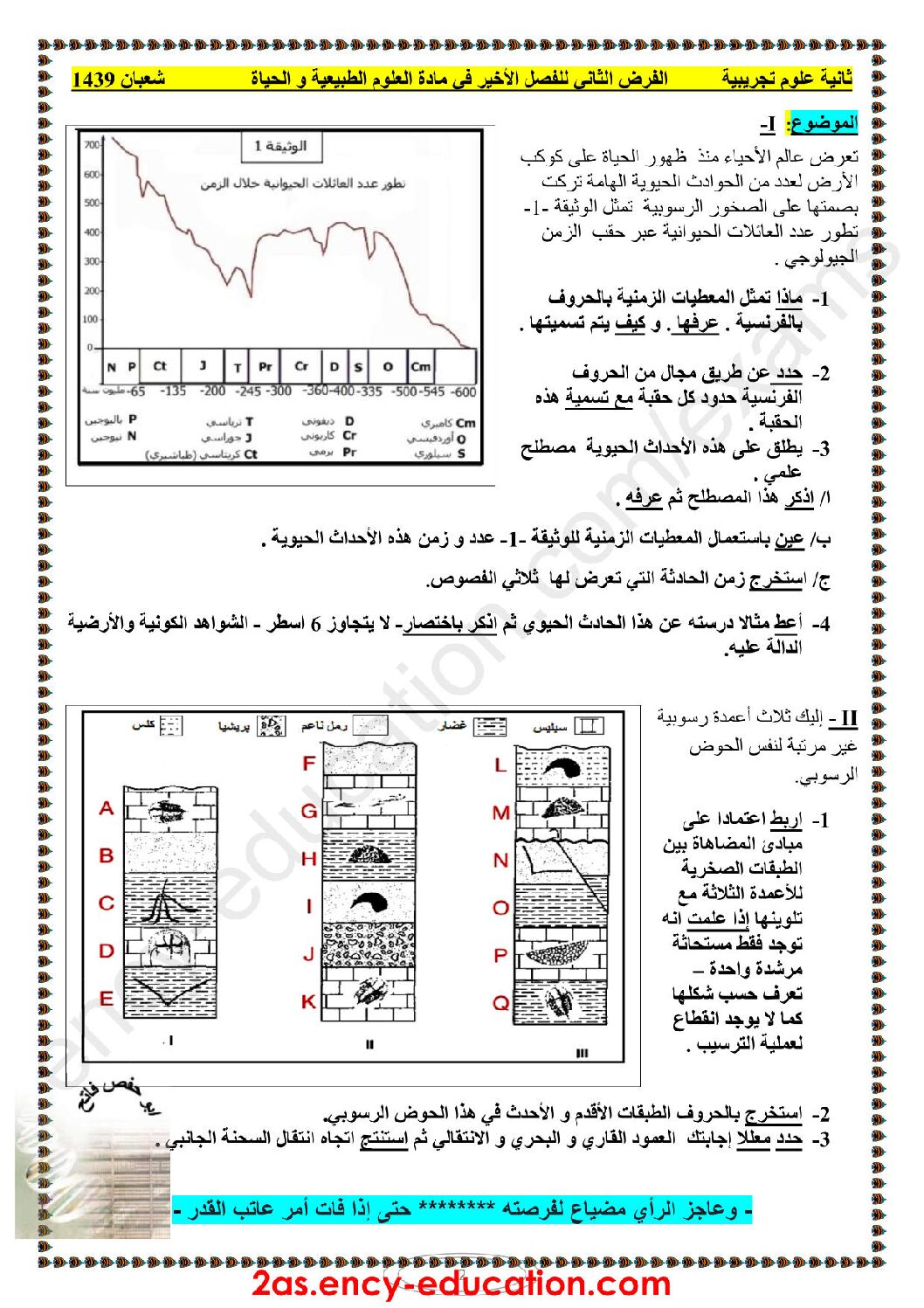 فرض في العلوم الطبيعية الفصل الثالث السنة الثانية ثانوي علوم تجريبية رقم 7 مع التصحيح