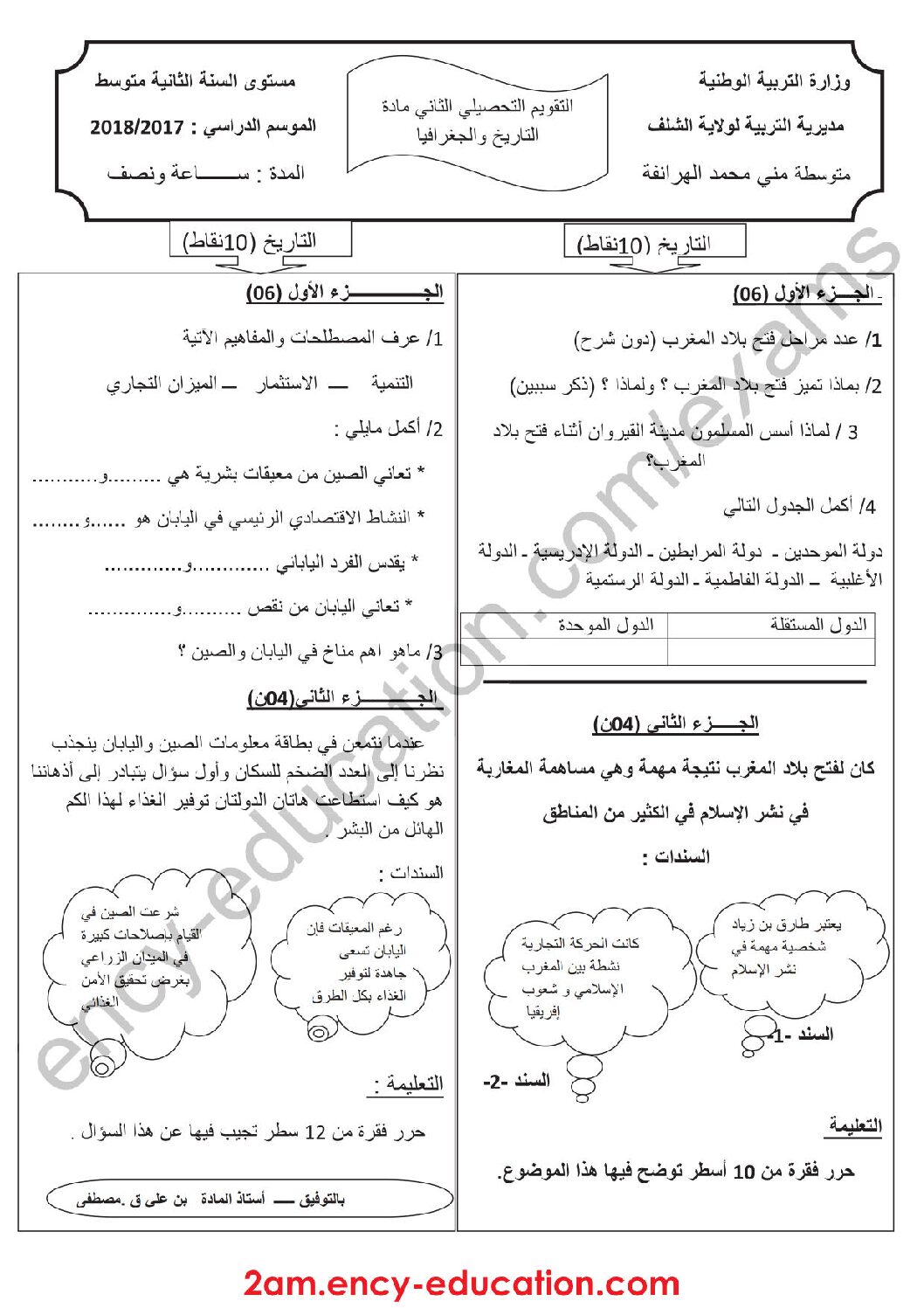 فرض في التاريخ والجغرافيا الفصل الثاني السنة الثانية متوسط رقم 7