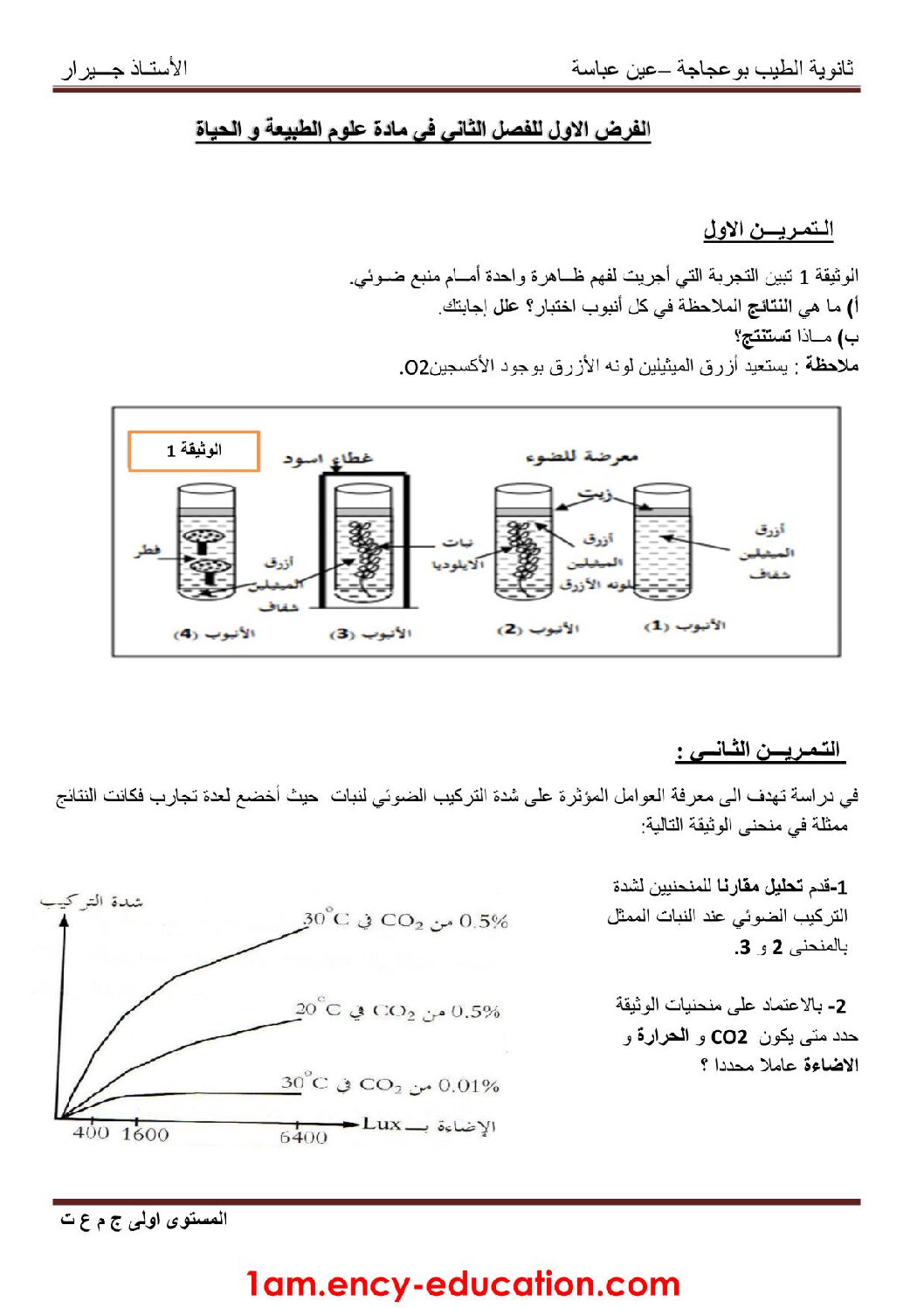 فرض في العلوم الطبيعية الفصل الثاني السنة الأولى ثانوي رقم 7 مع التصحيح
