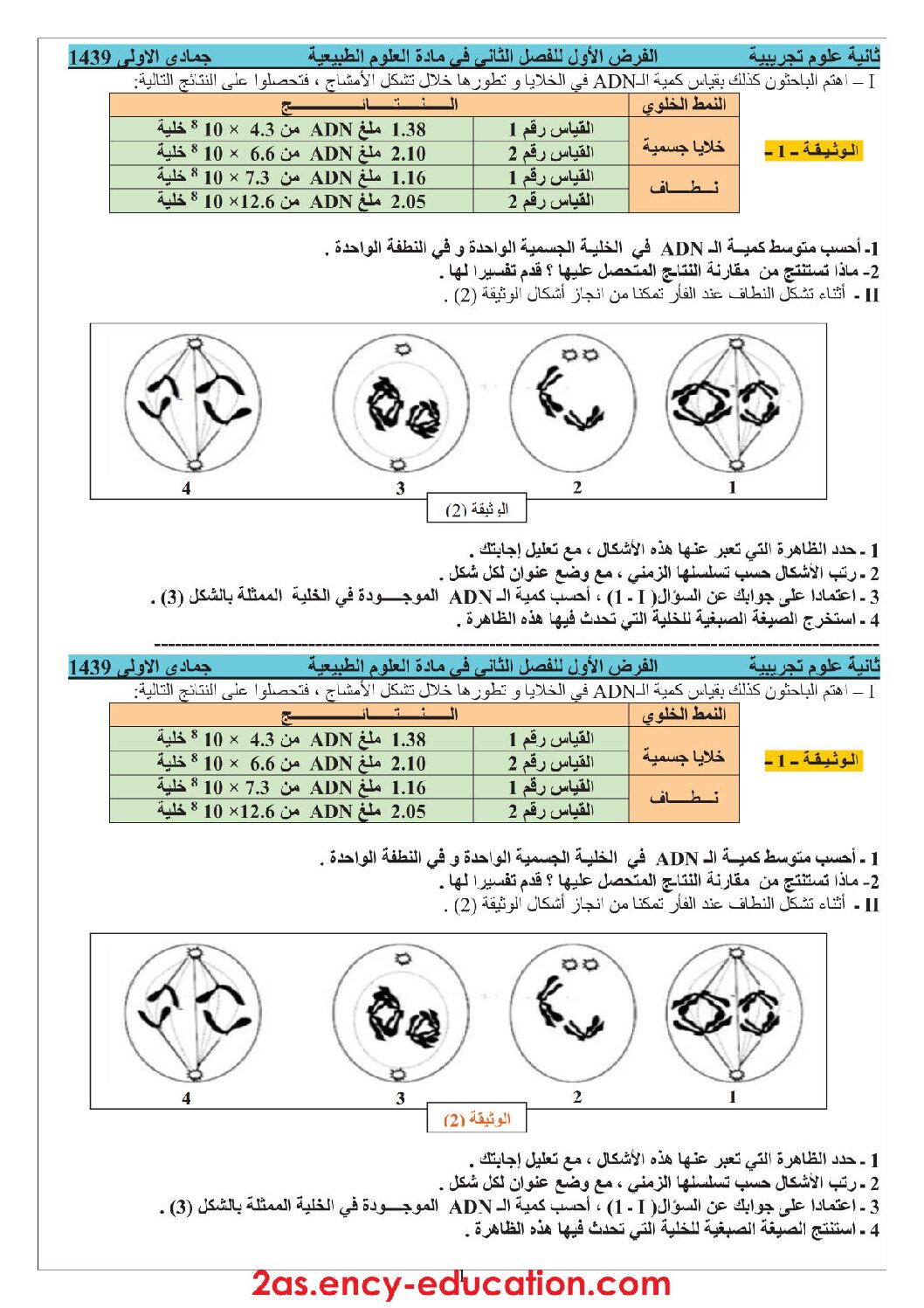 فرض في العلوم الطبيعية الفصل الثاني السنة الثانية ثانوي علوم تجريبية رقم 7 مع التصحيح
