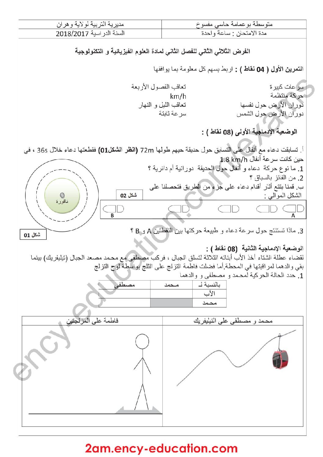 فرض في العلوم الفيزيائية الفصل الثاني السنة الثانية متوسط رقم 7 مع التصحيح
