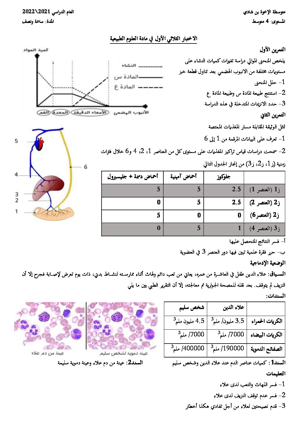 اختبار  في العلوم الطبيعية الفصل الأول السنة الرابعة متوسط رقم 70 مع التصحيح