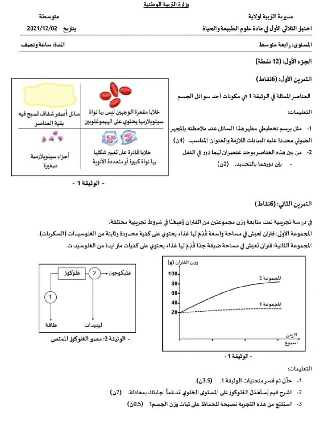 اختبار  في العلوم الطبيعية الفصل الأول السنة الرابعة متوسط رقم 71 مع التصحيح