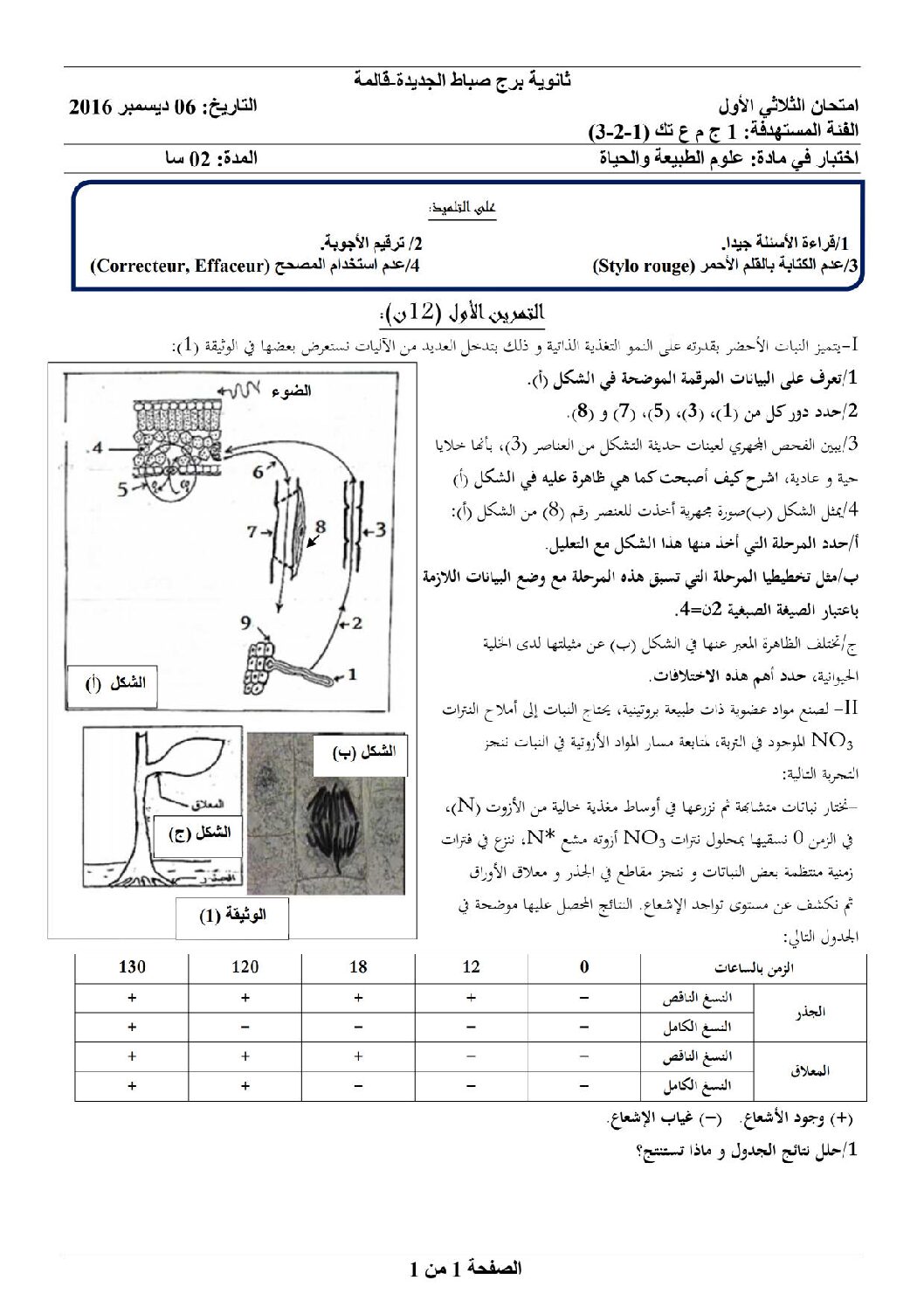 اختبار في العلوم الطبيعية الفصل الأول السنة الأولى ثانوي رقم 8 مع التصحيح