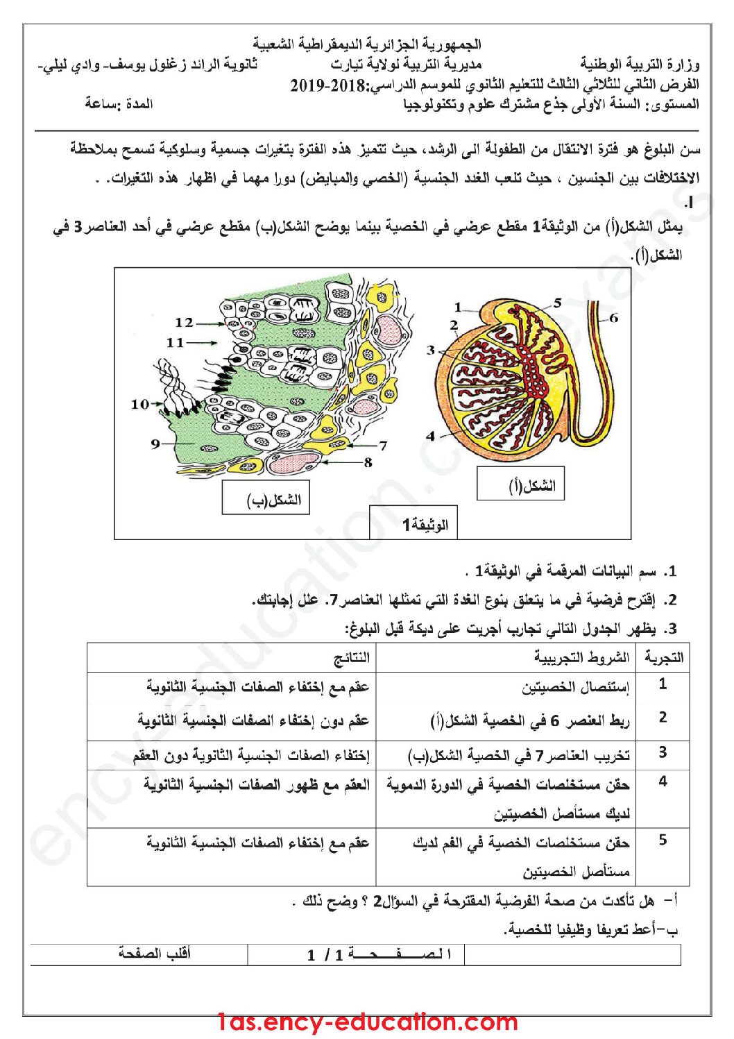 فرض في العلوم الطبيعية الفصل الثالث السنة الأولى ثانوي رقم 8 مع التصحيح