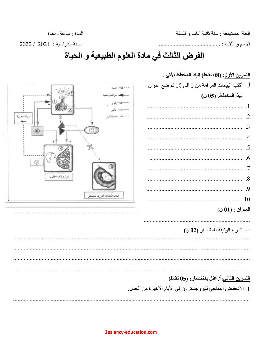 فرض في العلوم الطبيعية الفصل الثالث السنة الثانية ثانوي آداب رقم 8