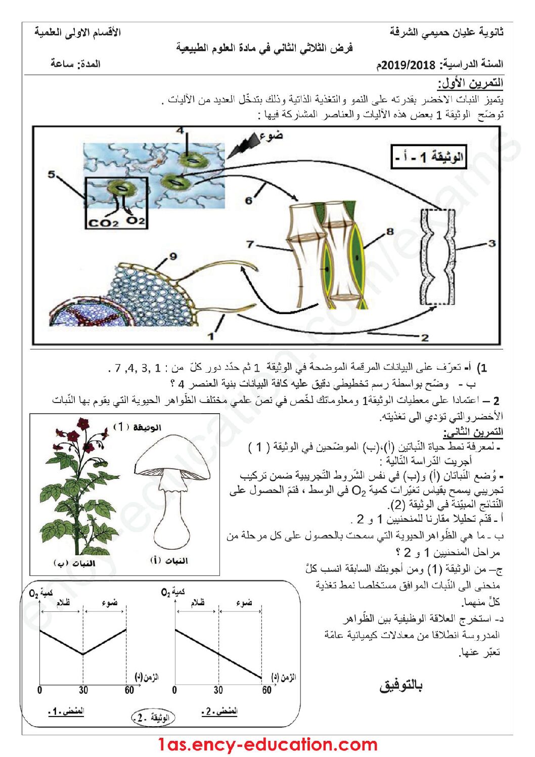 فرض في العلوم الطبيعية الفصل الثاني السنة الأولى ثانوي رقم 8