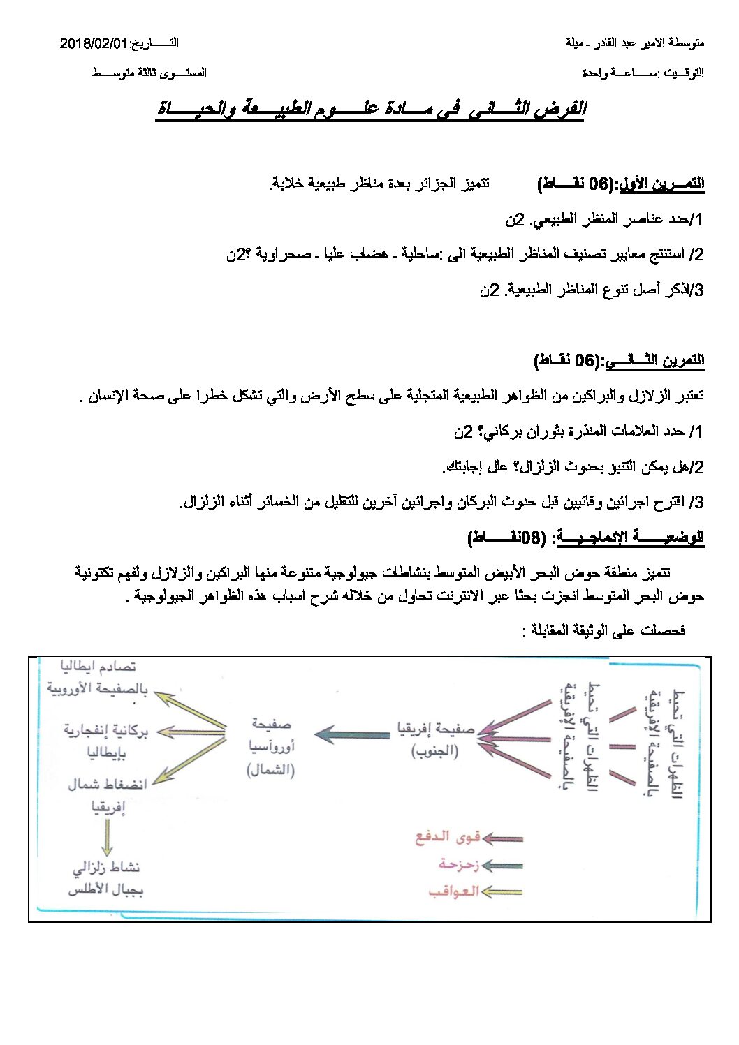 فرض في العلوم الطبيعية الفصل الثاني السنة الثالثة متوسط رقم 8