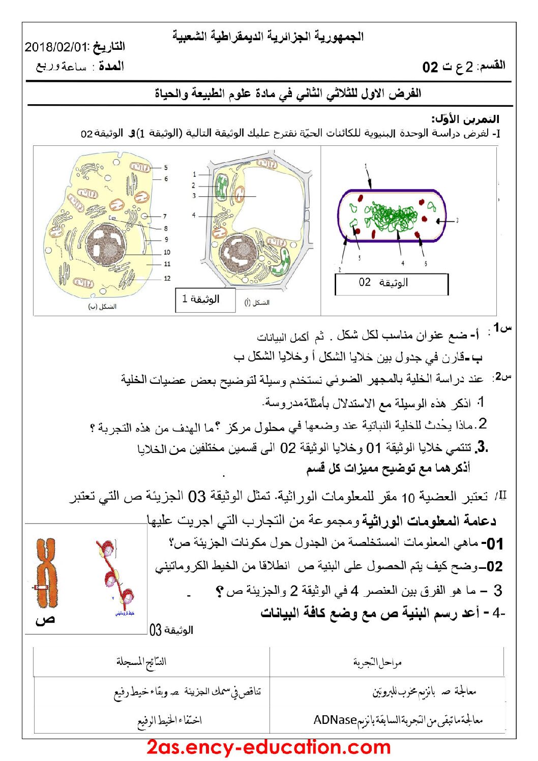 فرض في العلوم الطبيعية الفصل الثاني السنة الثانية ثانوي علوم تجريبية رقم 8 مع التصحيح