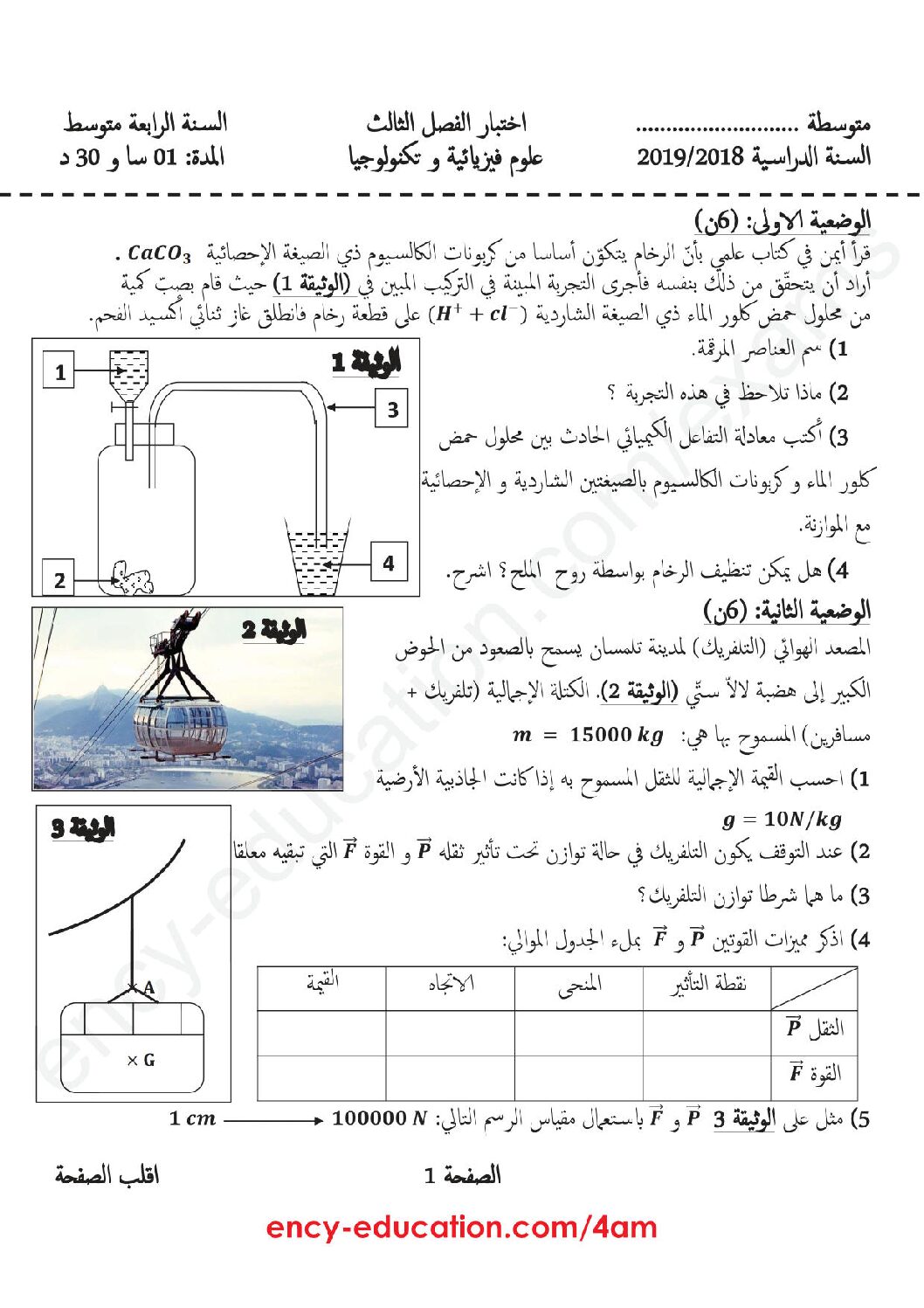 اختبار في العلوم الفيزيائية الفصل الثالث السنة الرابعة متوسط رقم 81
