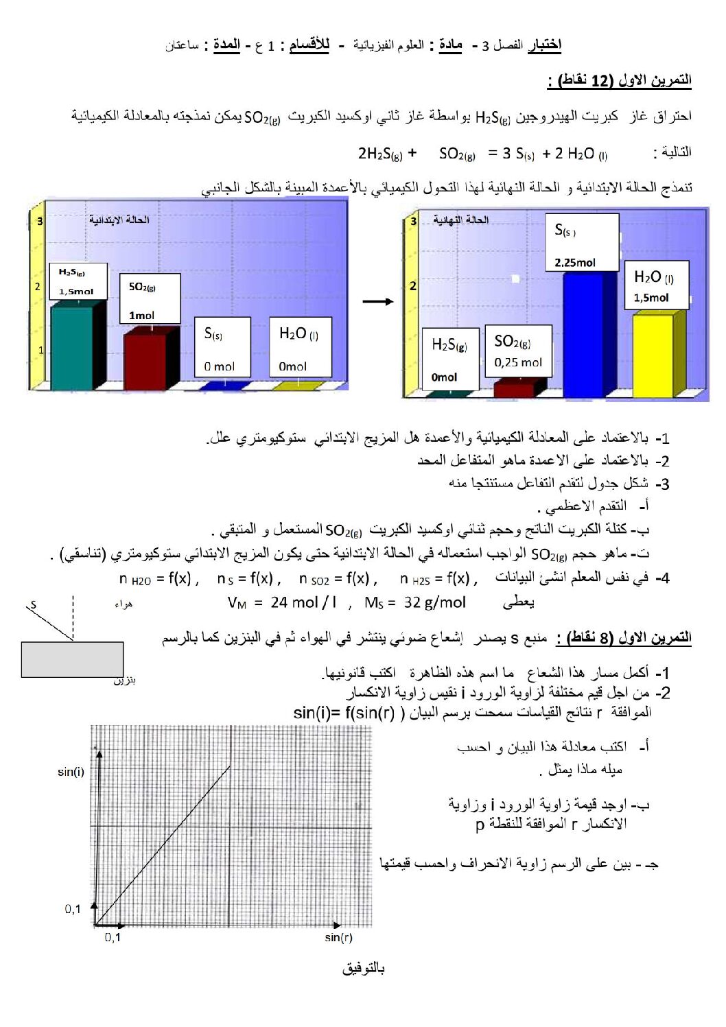 اختبار في العلوم الفيزيائية الفصل الثالث السنة الأولى ثانوي رقم 9