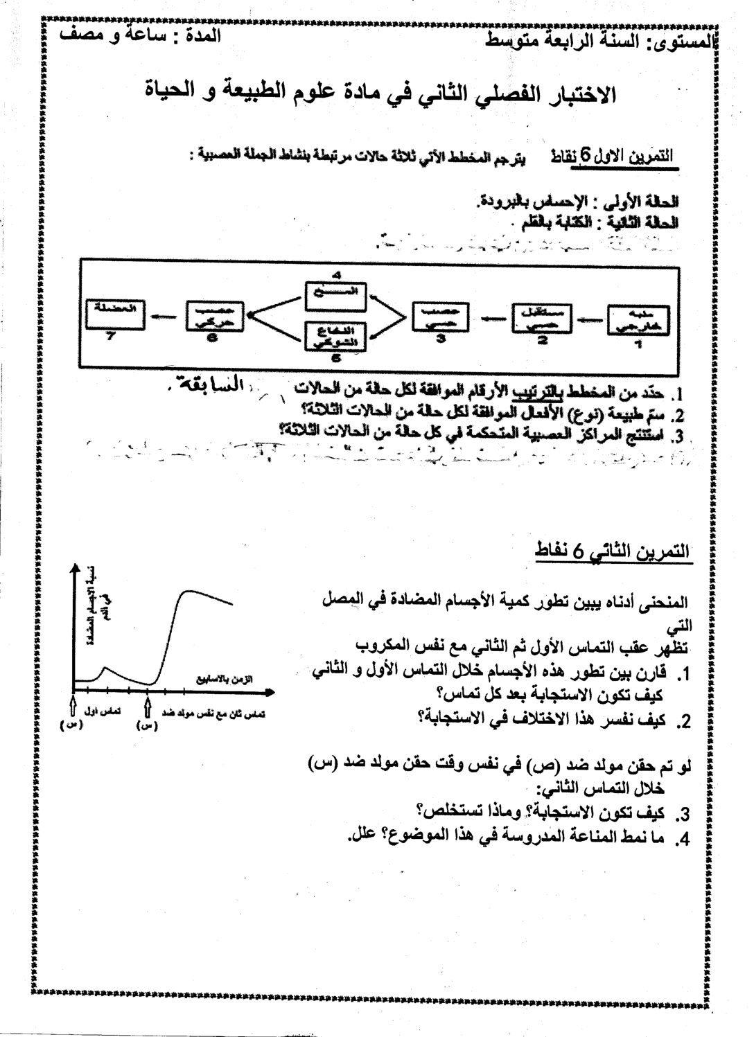 اختبار في العلوم الطبيعية الفصل الثاني السنة الرابعة متوسط رقم 9