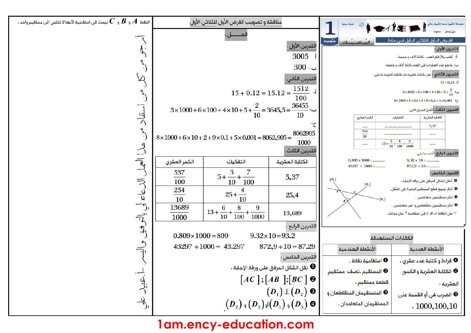 فرض في الرياضيات الفصل الأول السنة الأولى متوسط رقم 9