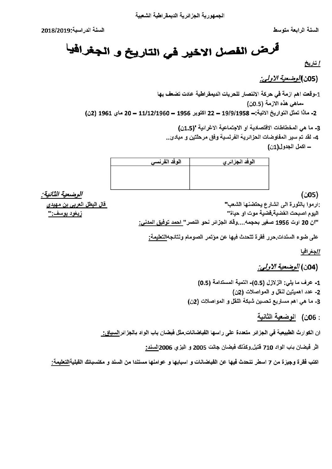 فرض في التاريخ والجغرافيا الفصل الثالث السنة الرابعة متوسط رقم 9