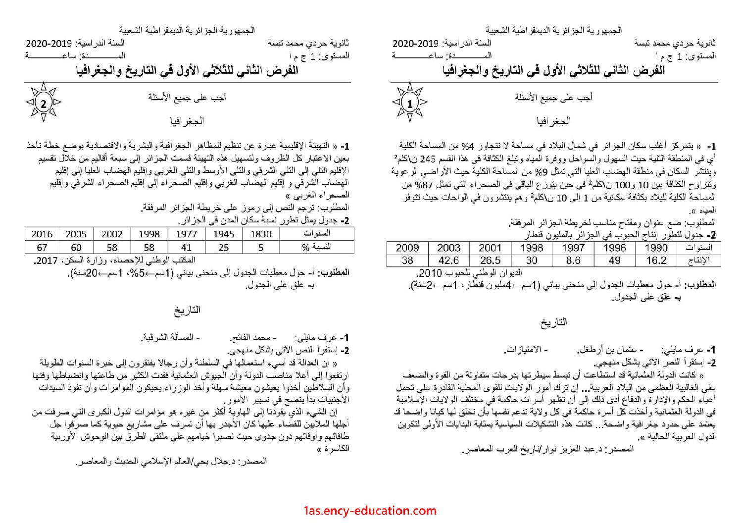 فرض في التاريخ والجغرافيا الفصل الثاني السنة الأولى ثانوي ج م ع رقم 9