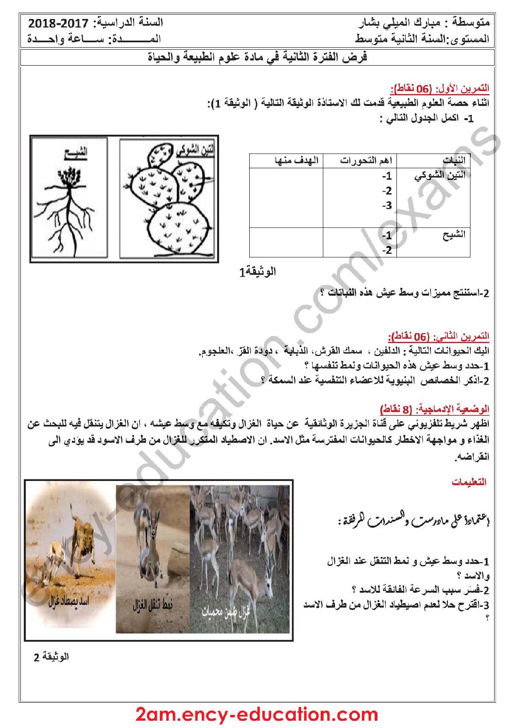 فرض في العلوم الطبيعية الفصل الثاني السنة الثانية متوسط رقم 9