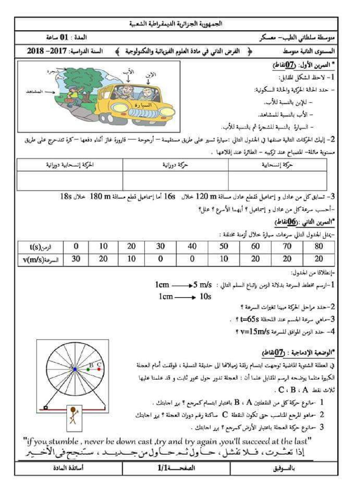 فرض في العلوم الفيزيائية الفصل الثاني السنة الثانية متوسط رقم 9