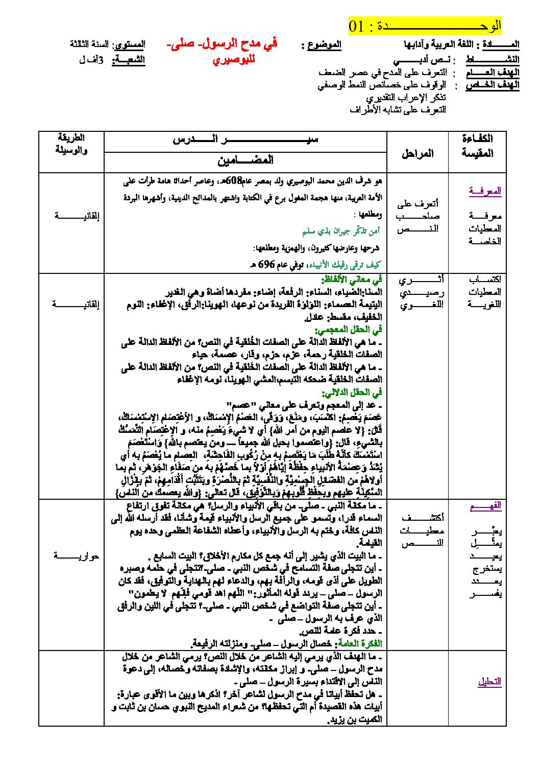 تحضير نص في مدح الرسول (ص) للبوصيري لغة عربية سنة 3 ثانوي