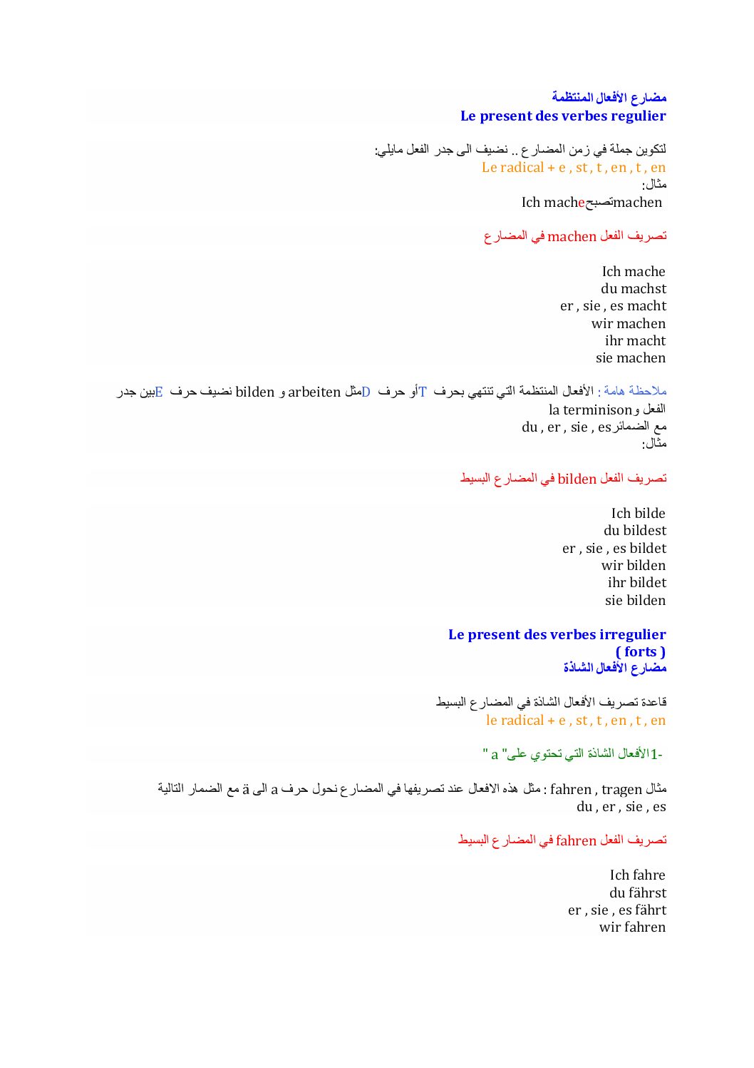 طريقة تصريف الأفعال المضارعة في اللغة الألمانية