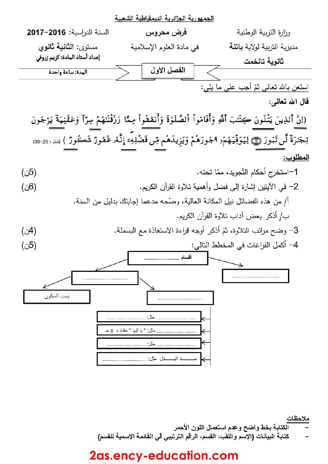 فرض في العلوم الإسلامية الفصل الأول السنة الثانية ثانوي رقم 1