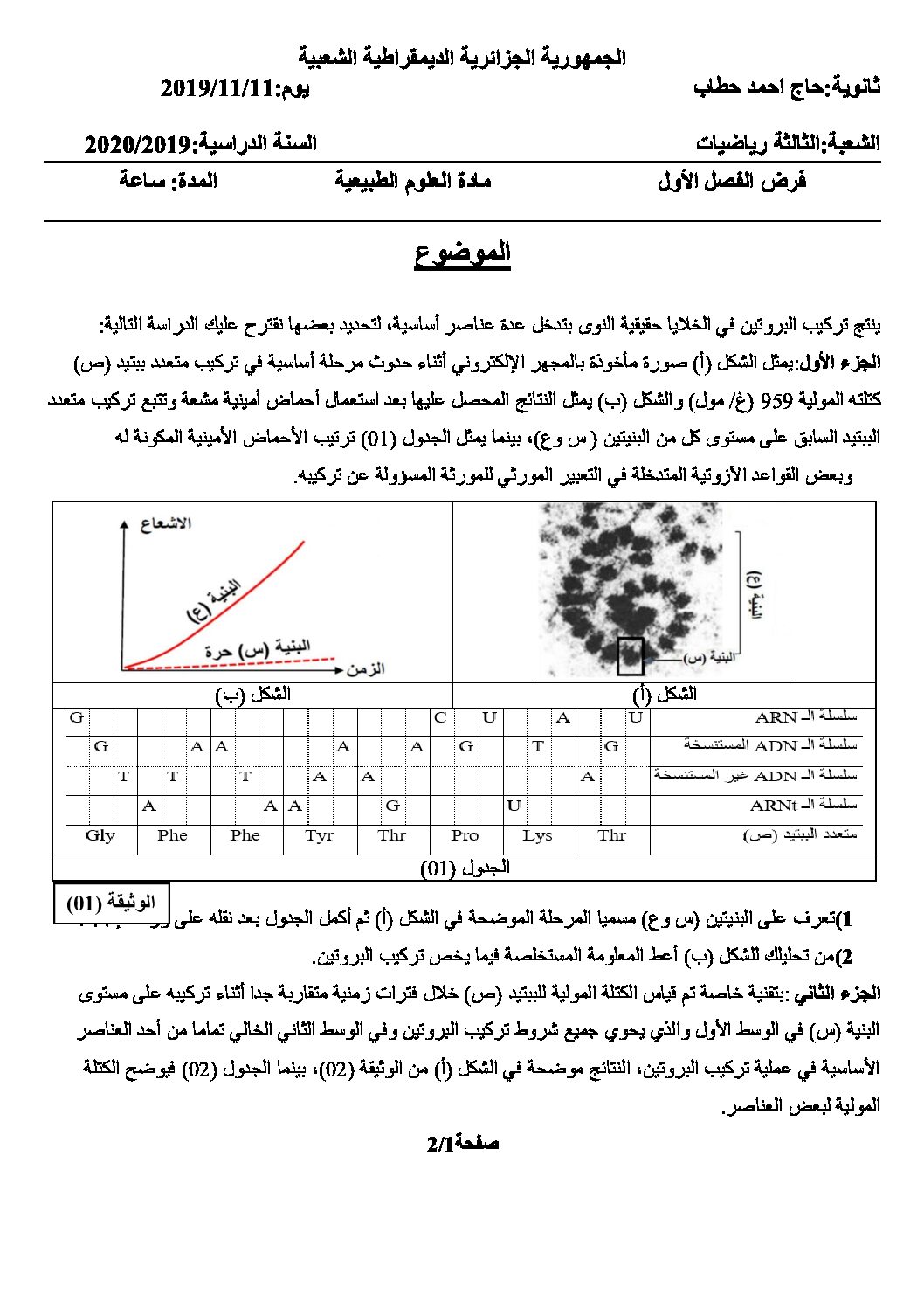 فرض في العلوم الطبيعية الفصل الأول السنة الثالثة ثانوي رياضيات رقم 1 مع التصحيح