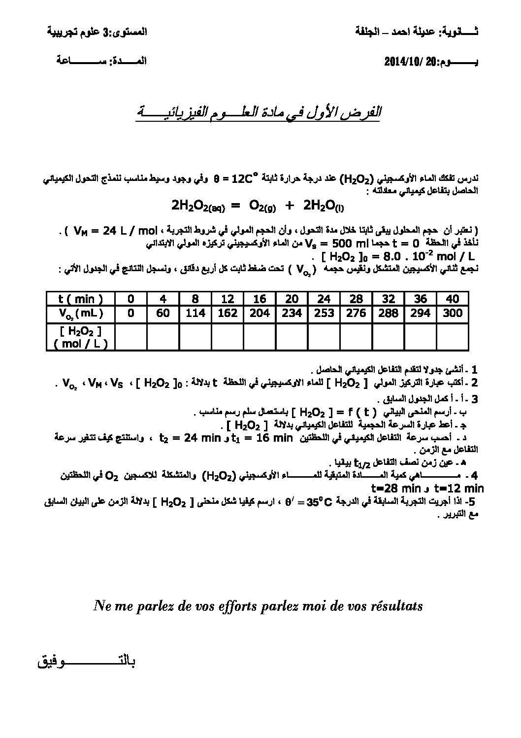 فرض في العلوم الفيزيائية الفصل الأول السنة الثالثة ثانوي رقم 1