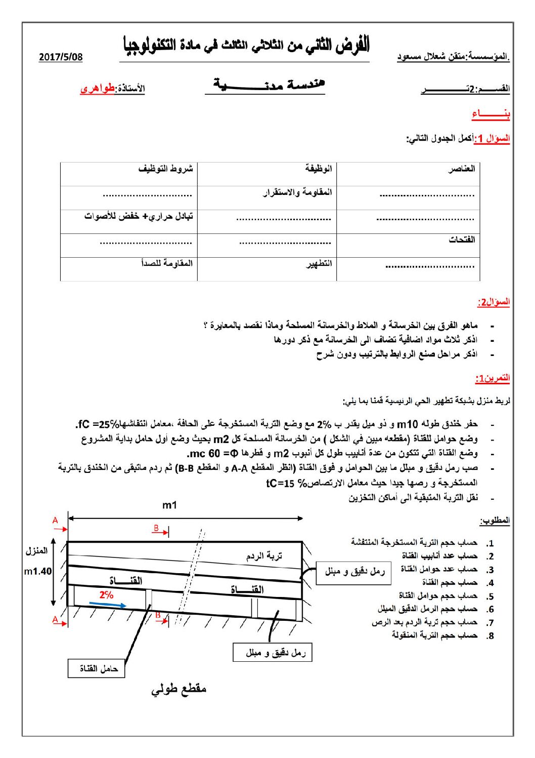 فرض في الهندسة المدنية الفصل الثالث السنة الثانية ثانوي رقم 1