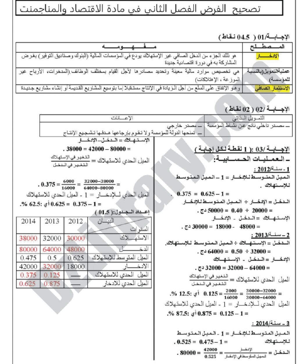 فرض في الاقتصاد والمناجمنت الفصل الثاني السنة الثانية ثانوي رقم 1 مع التصحيح
