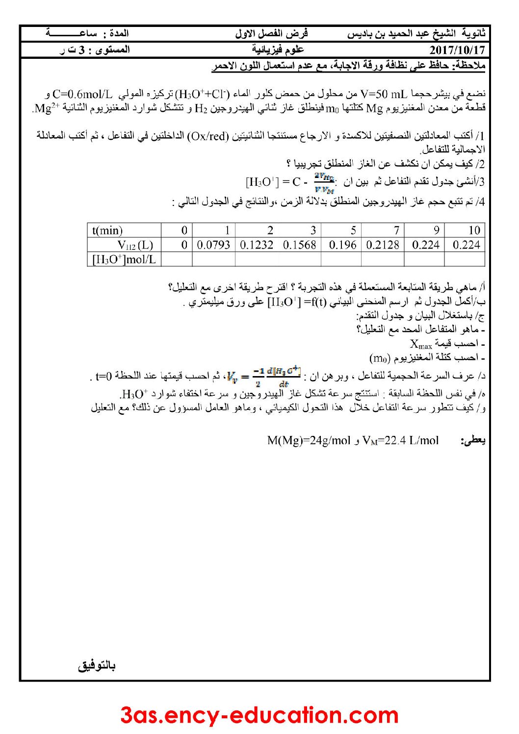 فرض في العلوم الفيزيائية الفصل الأول السنة الثالثة ثانوي رقم 11