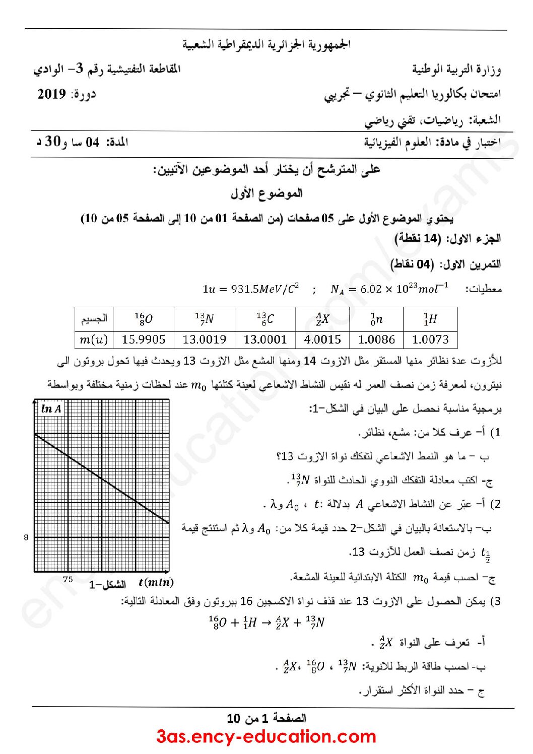 اختبار في العلوم الفيزيائية الفصل الثالث السنة الثالثة ثانوي رقم 110 مع التصحيح